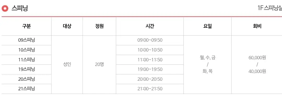 구로구민체육센터 스피닝룸 월회비, 프로그램별 이용료 및 이용시간 등 이용안내