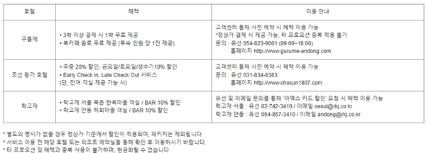 고택호텔할인혜택