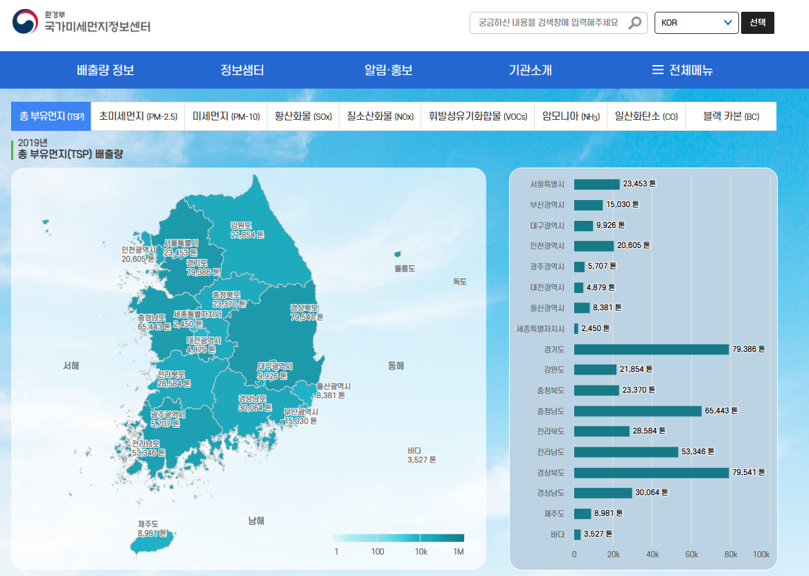 국가미세먼지정보센터 홈페이지
