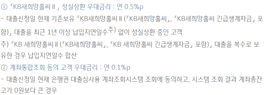 국민은행 사잇돌 중금리대출