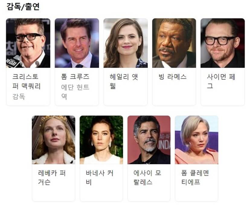 미션-임파서블-7-데드-레코닝-PART-ONE-출연진