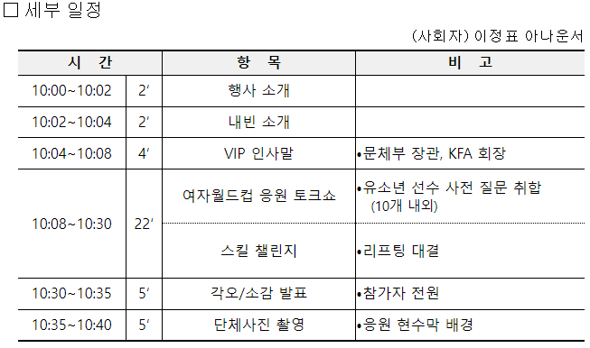 ‘골때녀’ 박선영·정혜인&#44; 김태영 전 선수&#44; ‘2023 여자월드컵’ 한국대표팀 응원 나선다