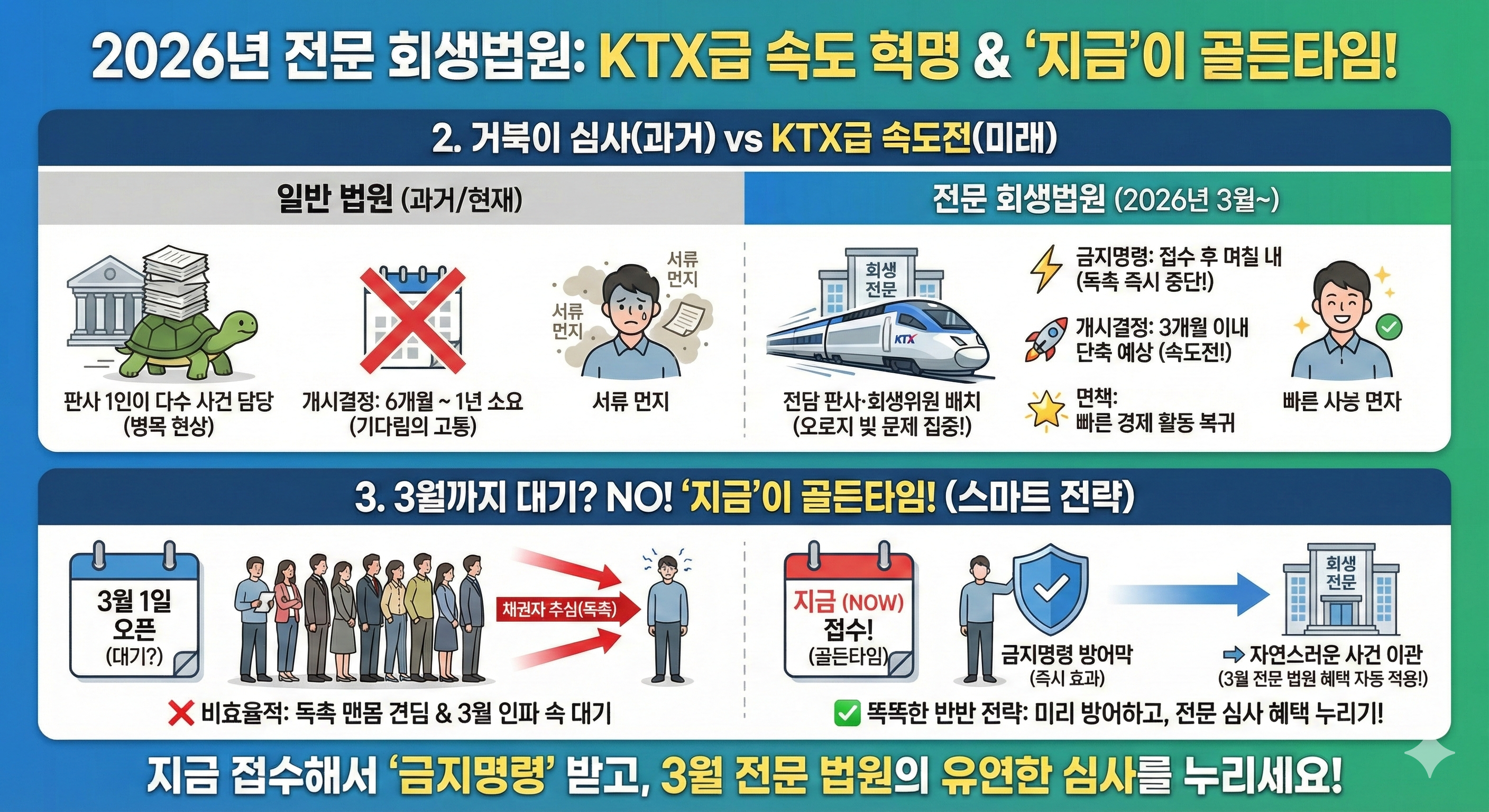 깐깐했던 심사 기준, '서울 표준'으로 바뀝니다