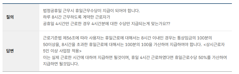 2025년 근로자의날 근무수당계산법 최신정보 알아보기