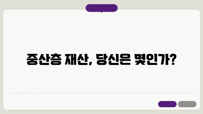 재산으로 보는 중산층의 기준, 떠오르는 질문들!