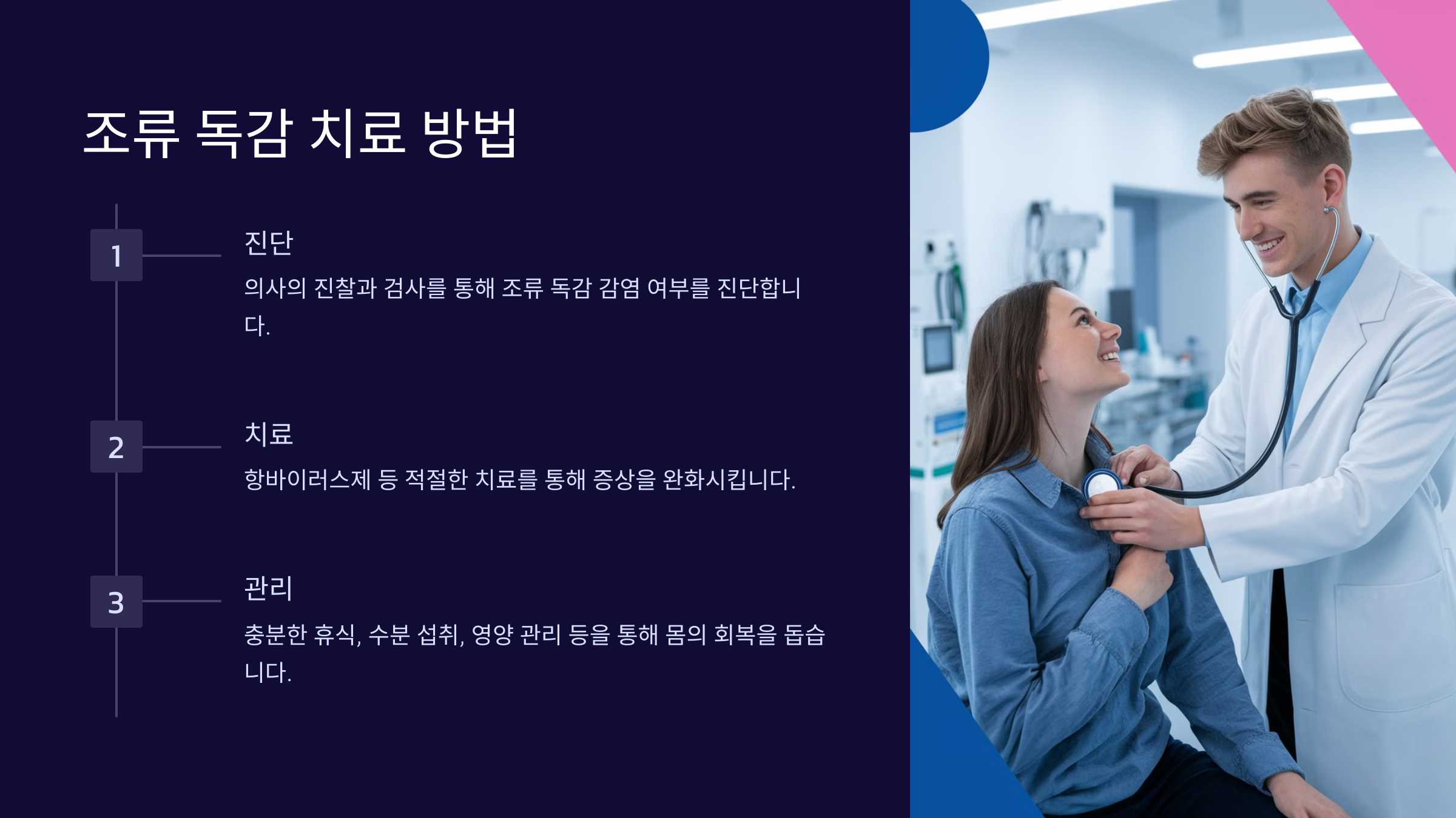 조류 독감