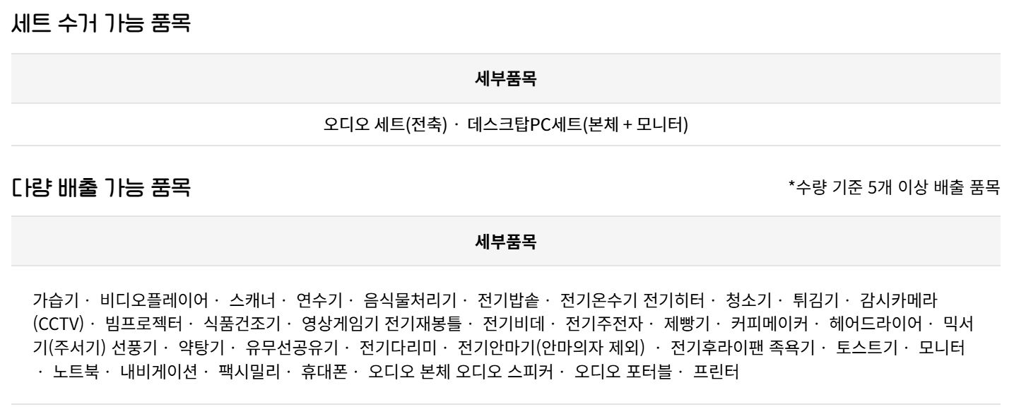 15990903 수거품목