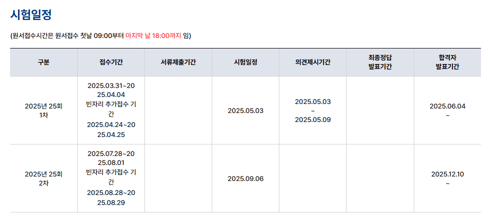 2025년 소방시설관리사 시험일정 과목 응시자격