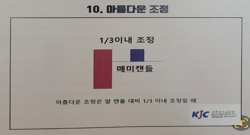 10. 아름다운 조정에 대한 도식화