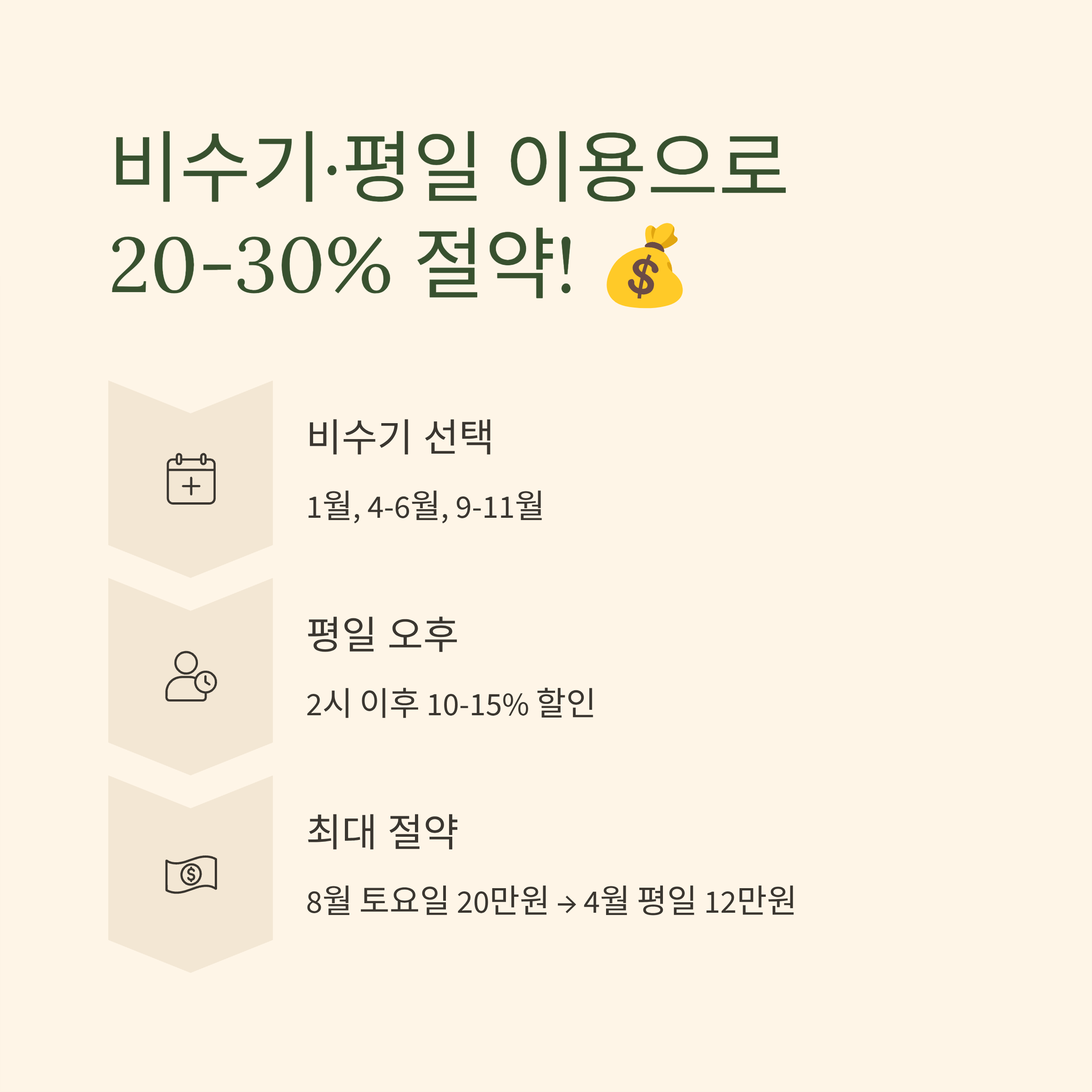 원룸이사 소형이사 비수기 비용