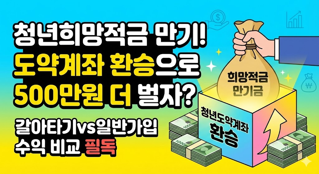 청년도약계좌 환승 비교 완벽 분석