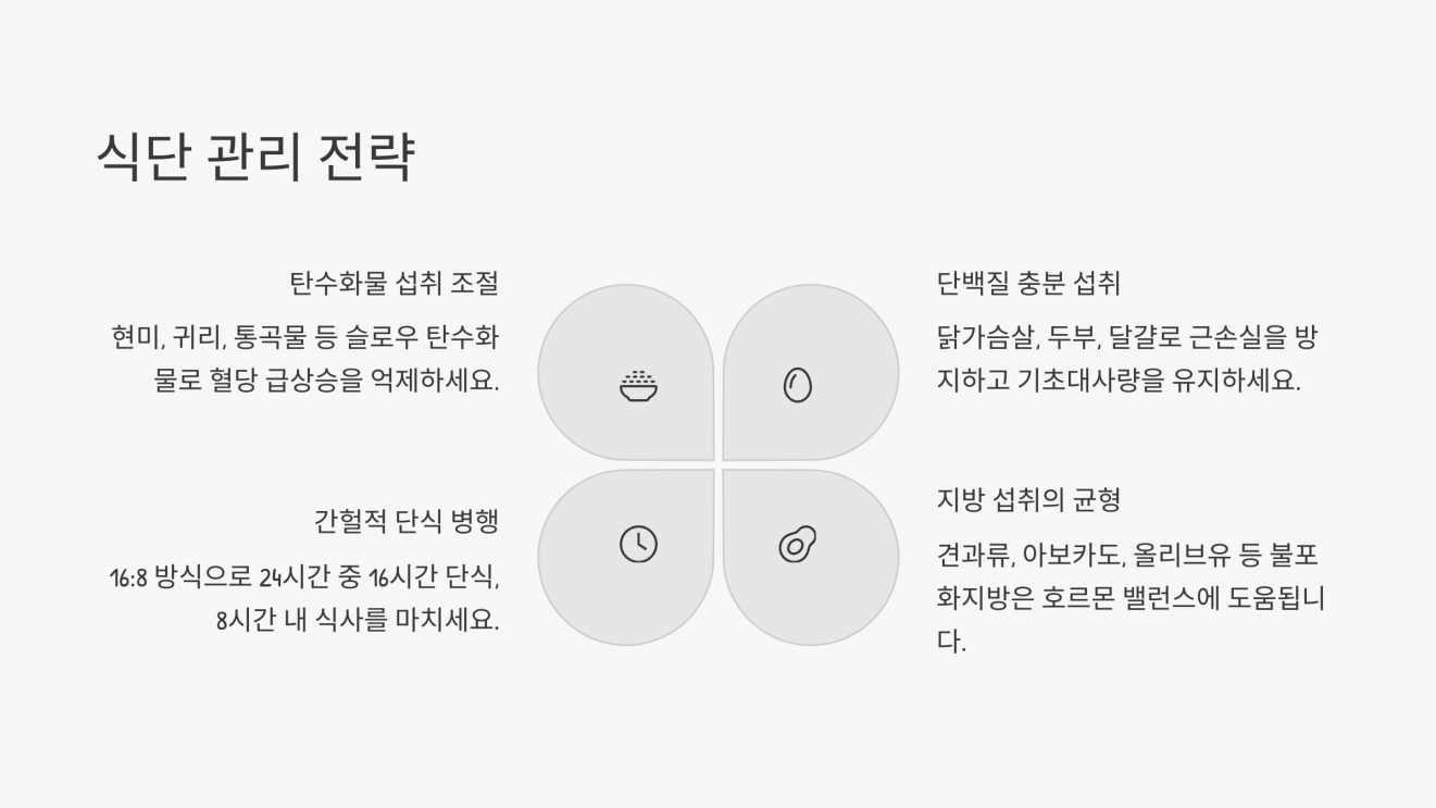 스위치온 다이어트 2주차 3