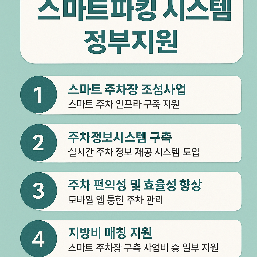 신청 절차 및 필요 서류
