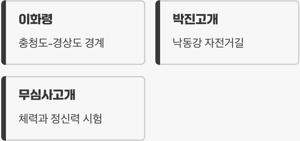 최종 보스, '이화령'과 '박진고개'