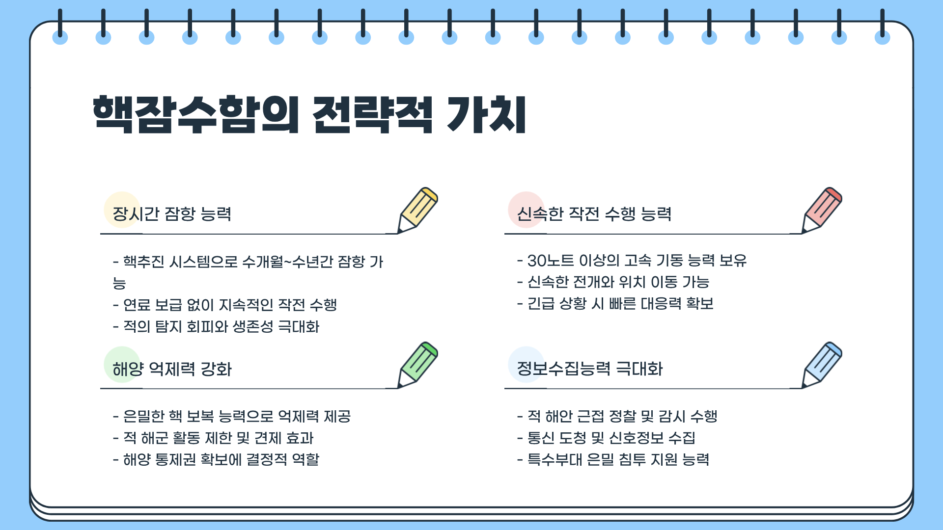 핵잠이란? 핵잠수함 관련주 &amp;#124; 핵잠수함 보유국 &amp;#124; 핵잠수함 승인 소식에 관하여