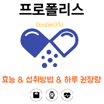 프로폴리스에대해 알아보자.