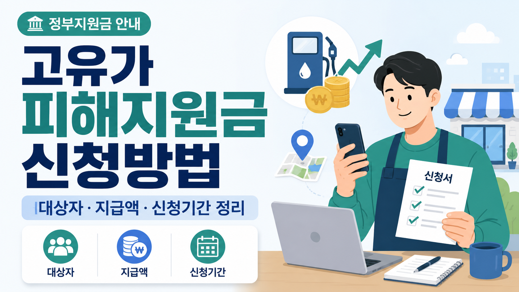 고유가피해지원금