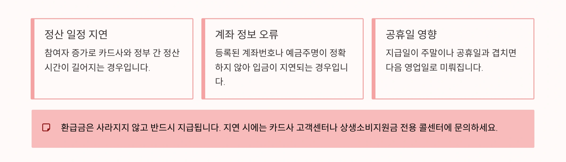 환급 지연 경우