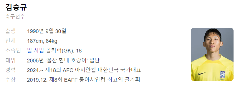 김승규 프로필_출처 : 다음 인물검색