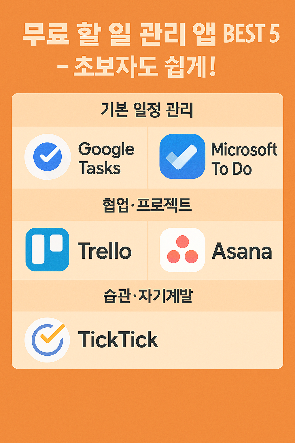 무료 할 일 관리 앱 BEST 5 – 초보자도 쉽게!
