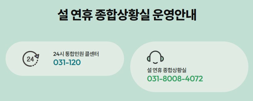2025 경기도 설 연휴 병원 응급실 약국 찾기