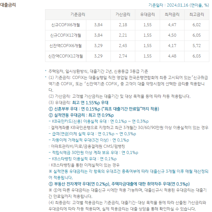 신혼부부 전세자금대출