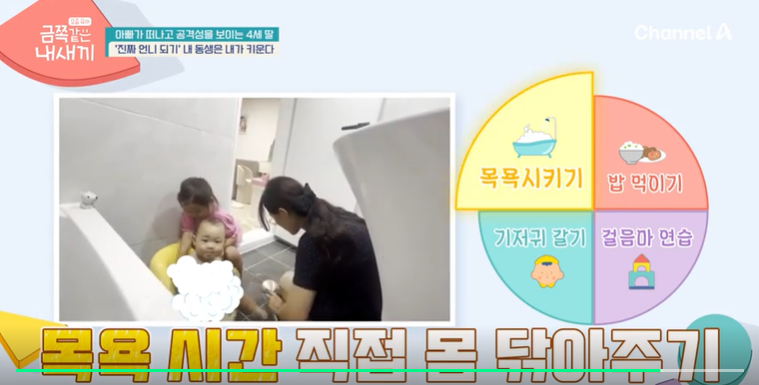 금쪽같은-내새끼-201회