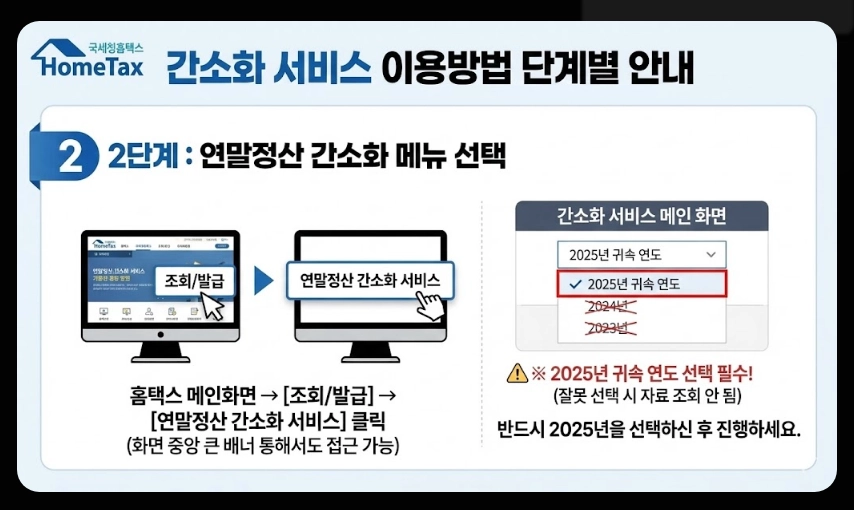 연말정산 간소화서비스 오픈일,이용방법,절세준비5가지