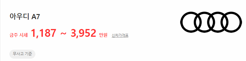 A7 중고차