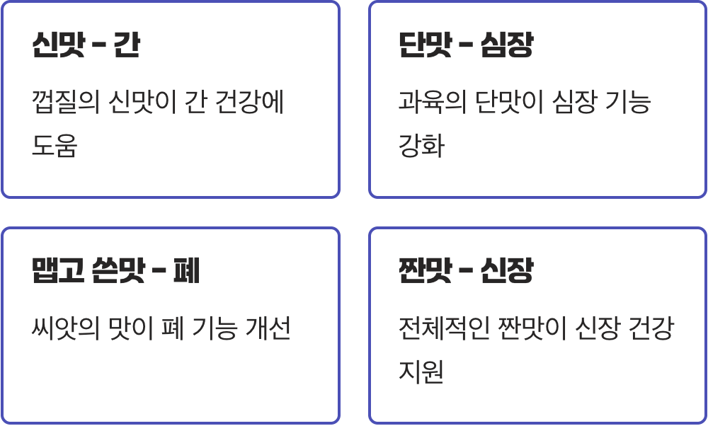 먼저 알아야 할 것, 오미자의 다섯 가지 힘