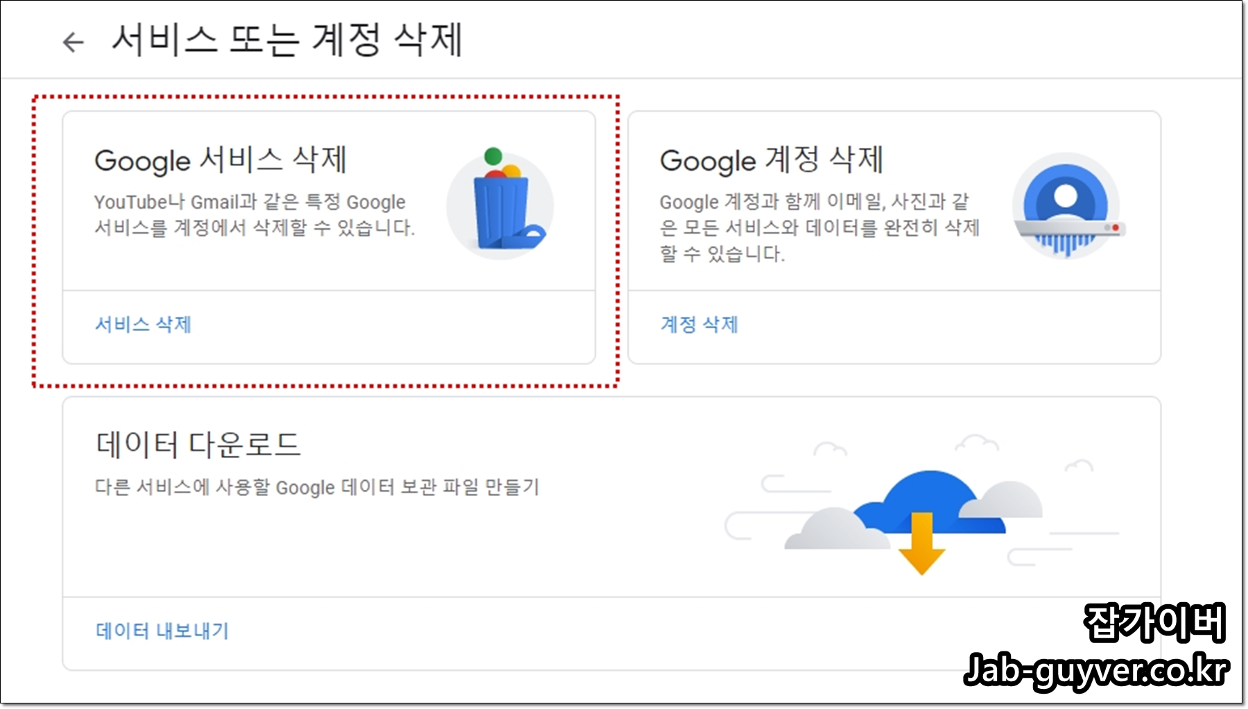 Google 서비스 삭제/구글 계정 삭제/데이터 다운로드 선택 화면 예시