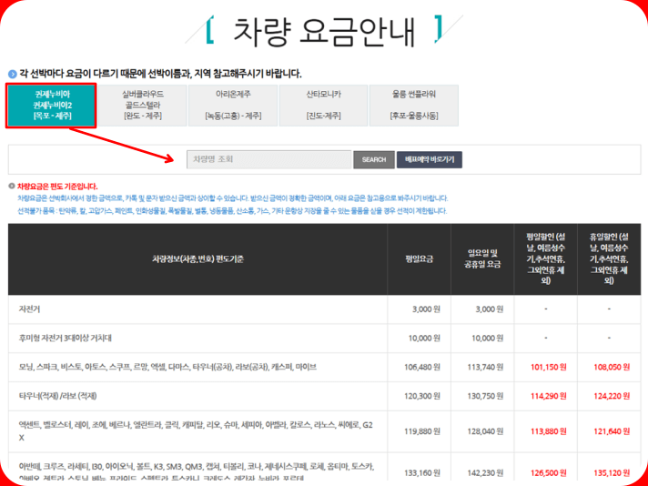 목포에서 제주도가는 배요금