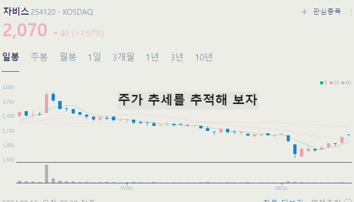 시스템 반도체 관련주 대장주 TOP10