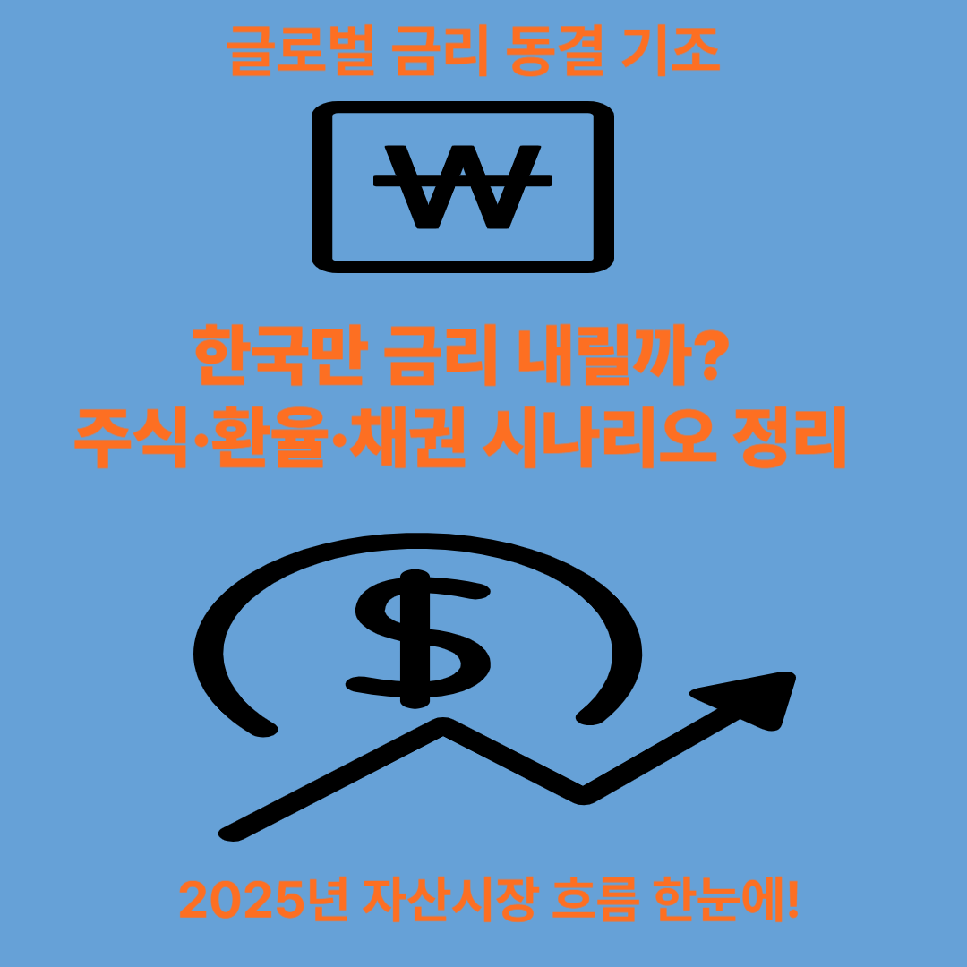 금리사진