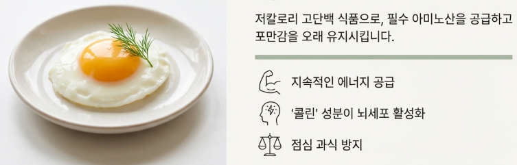 달걀은 저칼로리 고단백 식품의 대명사 사진