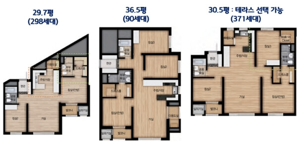 용인 실버타운 입주조건, 실제 평당 구조 (은퇴설계자들)