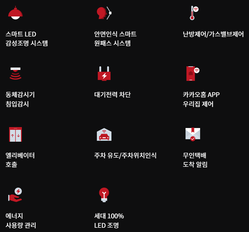 이문 아이파크자이 분양가