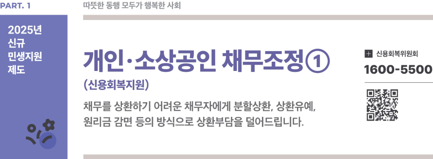 [K-희망사다리] 개인&middot;소상공인 채무조정① (신용회복지원)