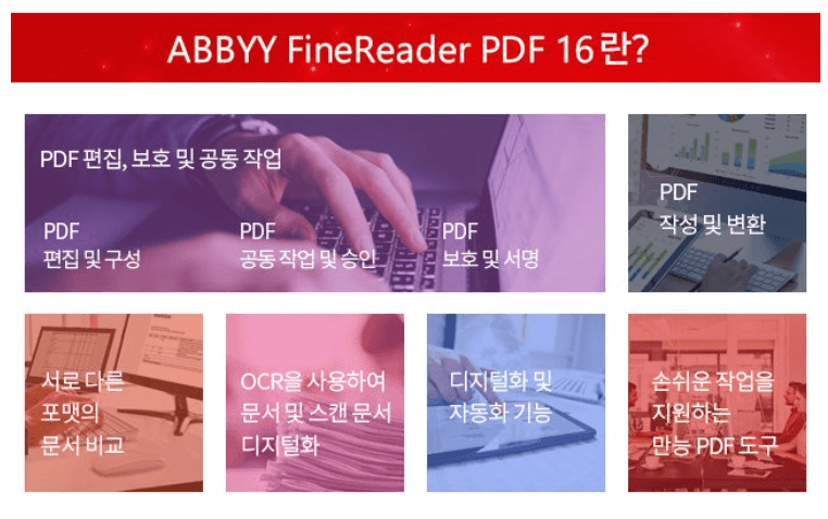 Abbyy FineReader PDF-기능
