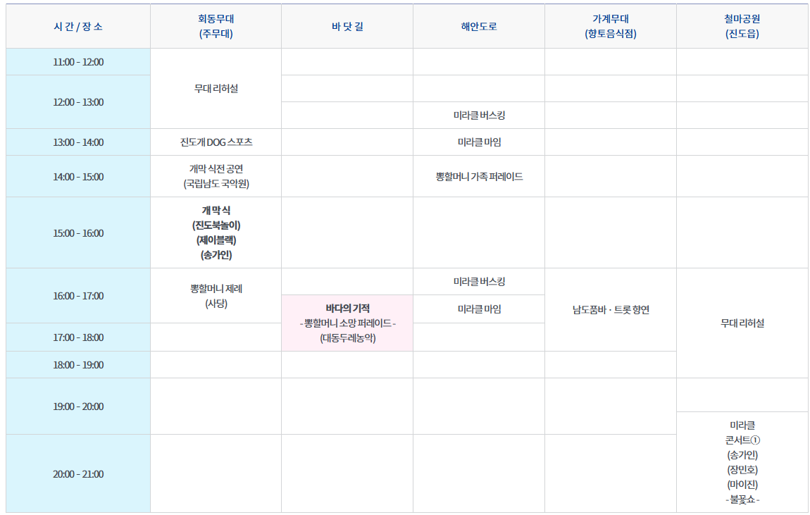 2026 보배섬유채꽃축제 일정 기간 프로그램 가볼만한곳 진도바닷길축제
