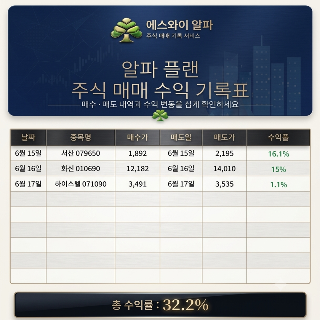 신영증권 사칭 사기 밴드 투자 리딩방 SY Alpha 어플 사기