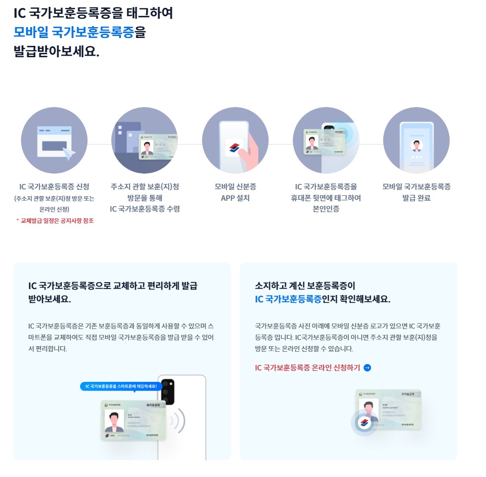 모바일 신분증 발급방법