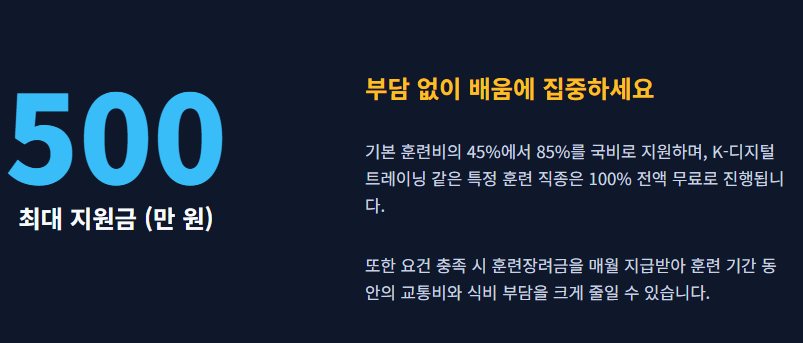 내일배움카드로 배울수 있는것