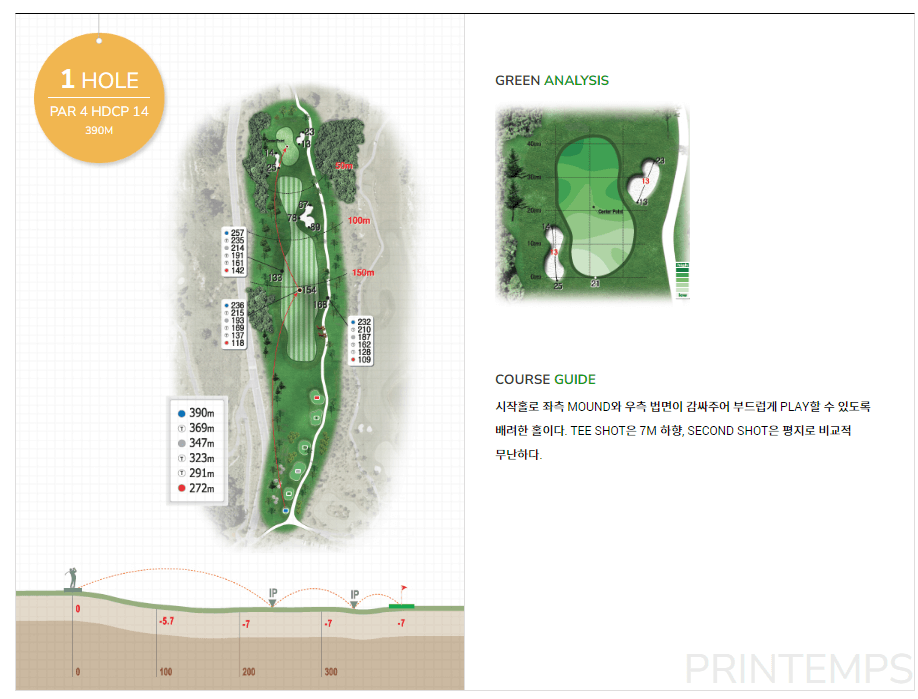 몽베르 컨트리클럽 브렝땅(봄) 코스 01