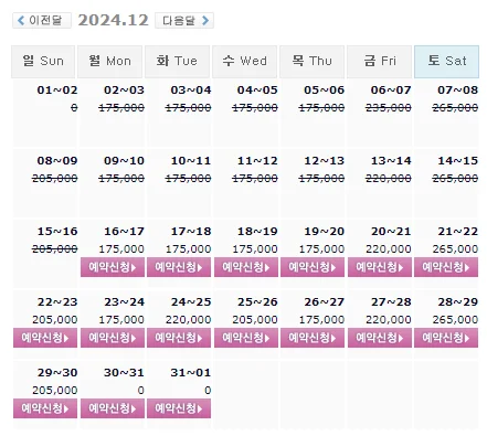 스톤비치cc 1박 2일 골프 패키지 가격 및 날씨 (12월 16일)