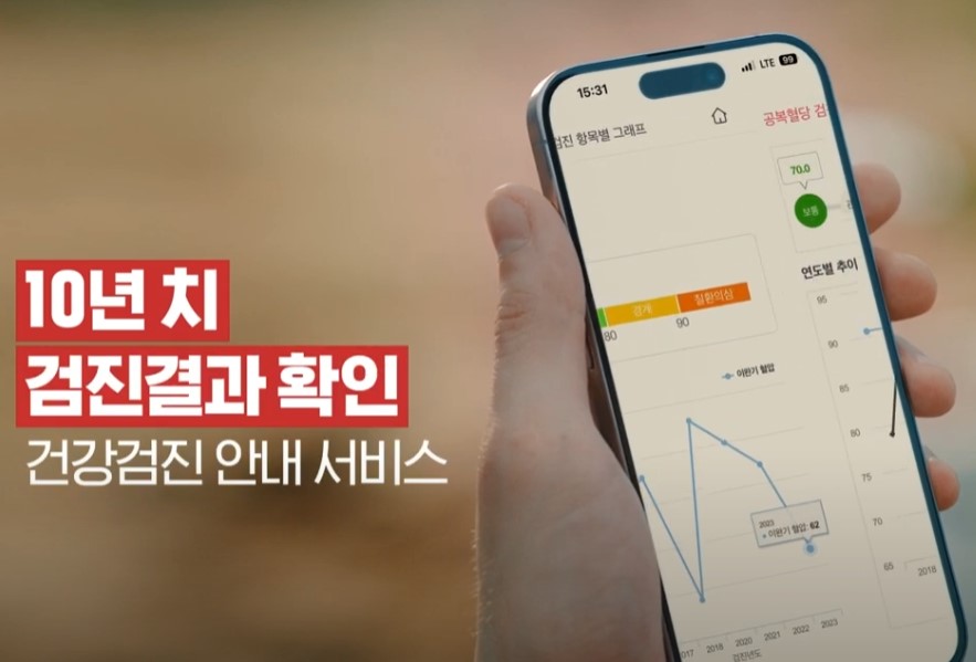 2025 직장가입자 건강보험료 산정 기준 (보험료율, 계산법, 소득 반영, 유의사항까지 완벽 정리)