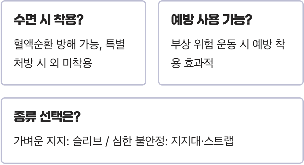 발목보호대, 정말 효과 있을까? (원리, 부작용 총정리)