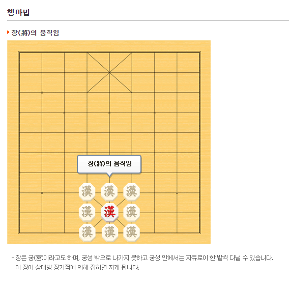 한게임 장기 바로가기