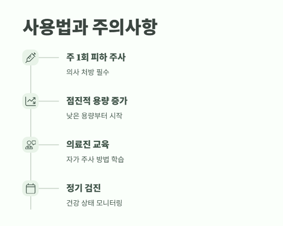 방시혁 위고비 화제된 다이어트 주사 6