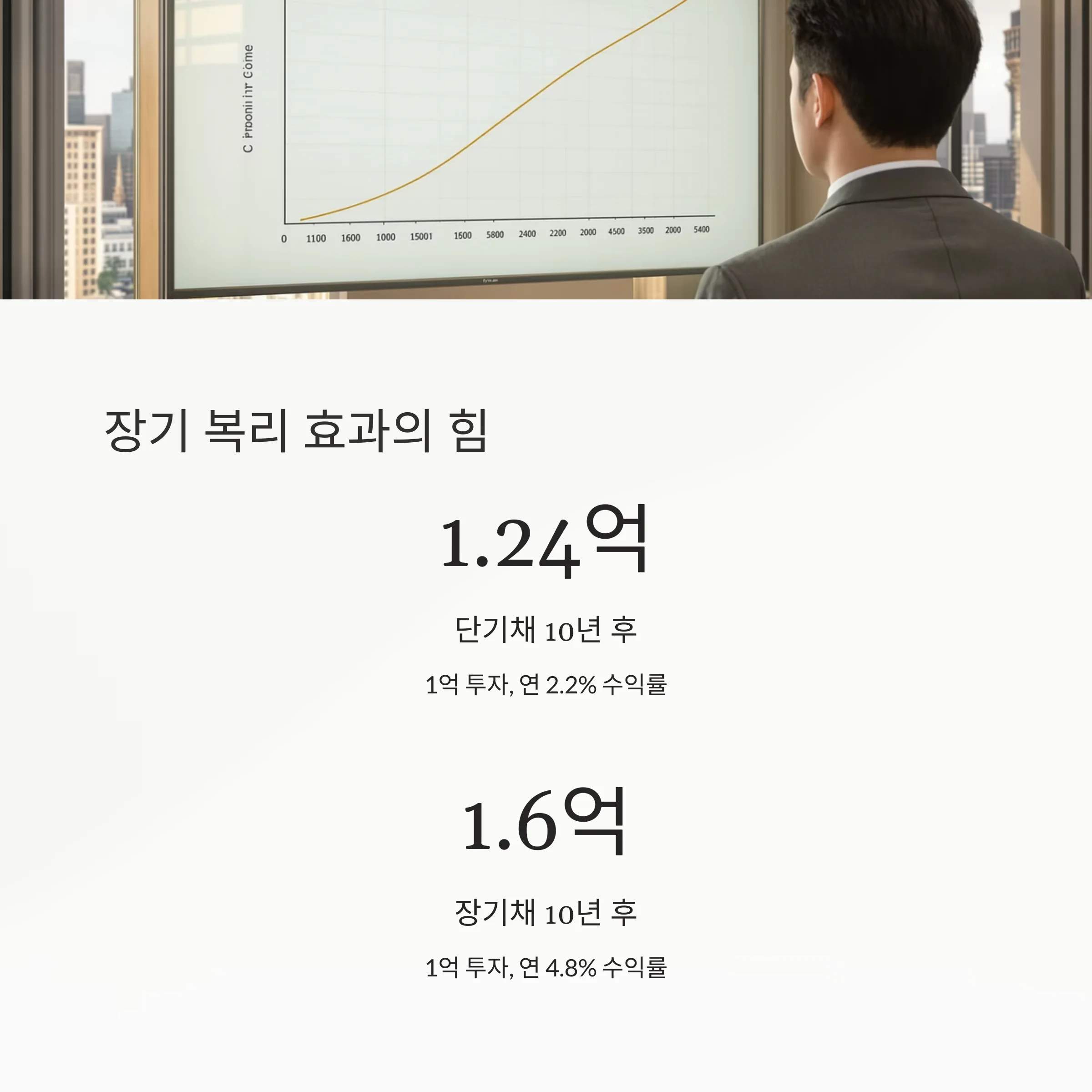 부자들이 선택한 미국 국채 ETF